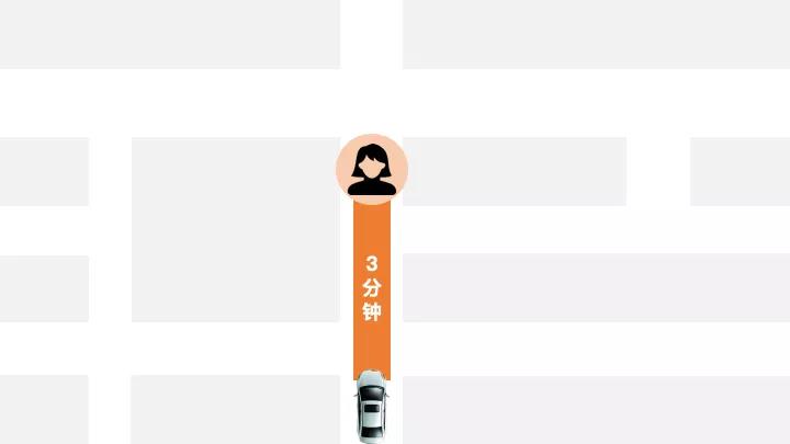 網(wǎng)約車牌照申請_網(wǎng)約車系統(tǒng)開發(fā)_共享汽車系統(tǒng)開發(fā)_城際車系統(tǒng)開發(fā)_跑腿系統(tǒng)開發(fā)_貨運(yùn)系統(tǒng)開發(fā)_城際車系統(tǒng)開發(fā)