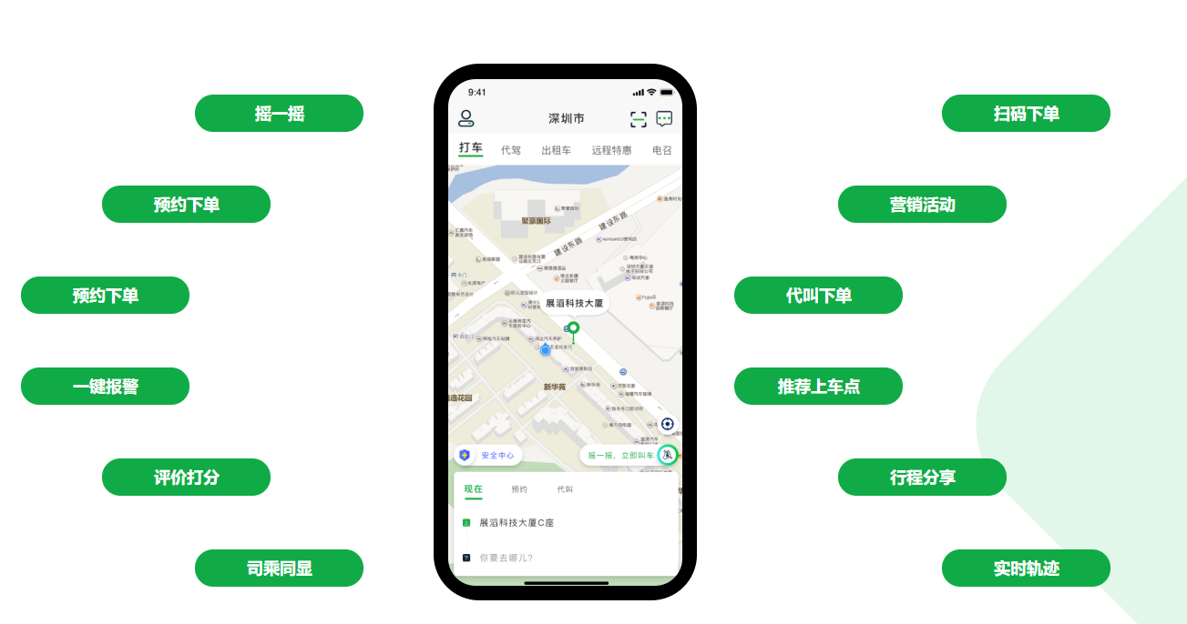 打車軟件開發(fā)需要從用戶體驗、數(shù)據(jù)安全、系統(tǒng)穩(wěn)定性考慮_打車軟件開發(fā)_打車系統(tǒng)開發(fā)_打車app開發(fā)_打車小程序開發(fā)